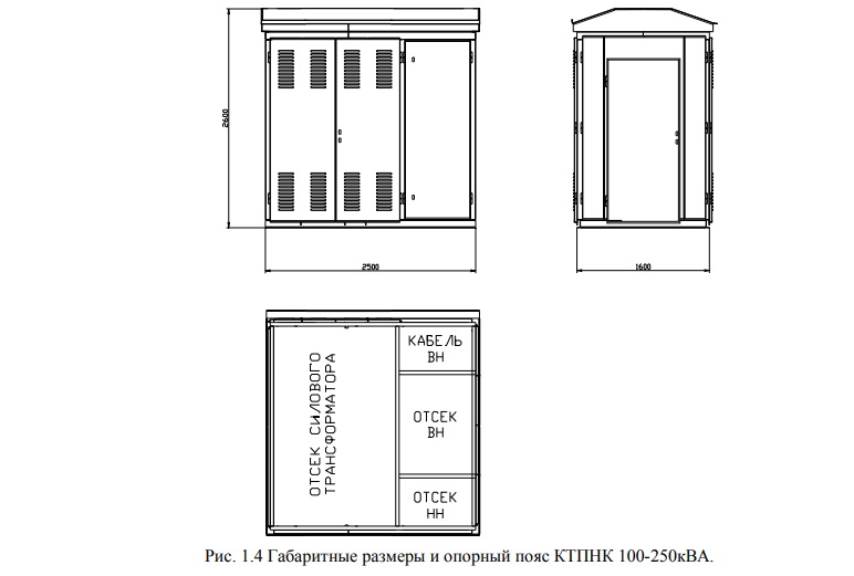 Габаритные размеры и опорный пояс КТПНК 100-250кВА