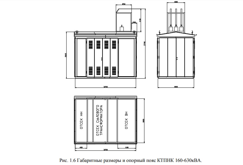 Габаритные размеры и опорный пояс КТПНК 160-630кВА.