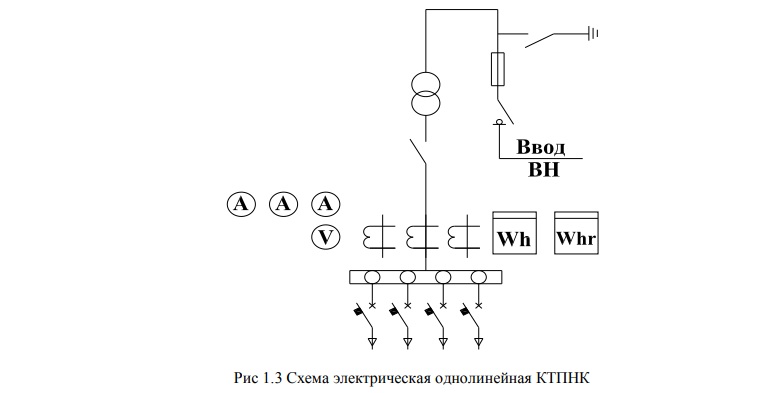 Комплектная трансформаторная подстанция с коммутирующим устройством схема однолинейная