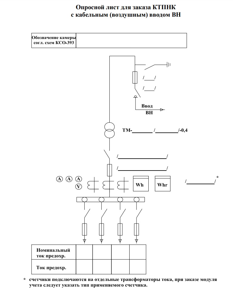 Опросной лист для заказа КТПНК с кабельным (воздушным) вводом ВН