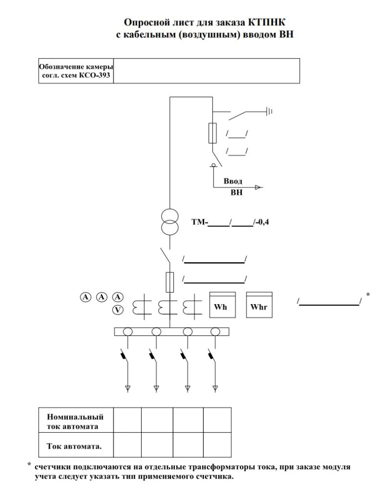Опросной лист для заказа КТПНК с кабельным (воздушным) вводом ВН