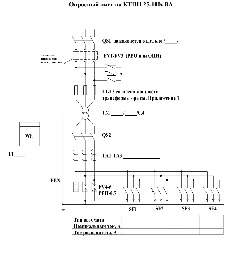 Опросный лист на КТПН 25-100кВА