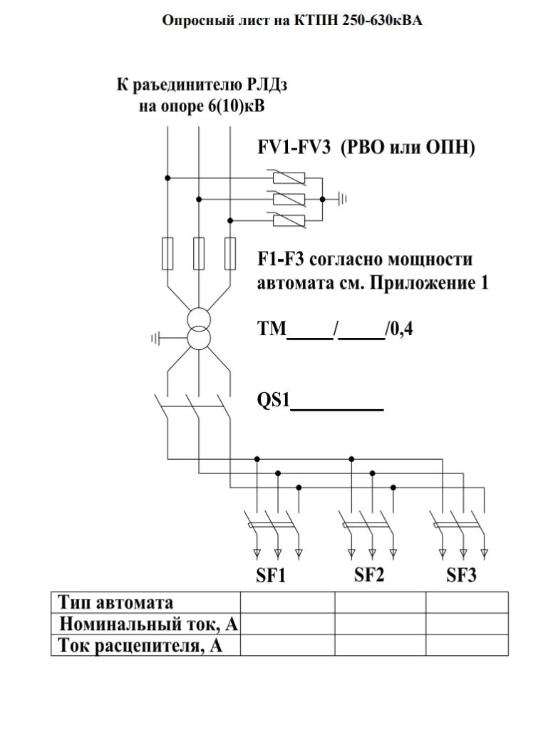 Опросный лист на КТПН 250-630кВА