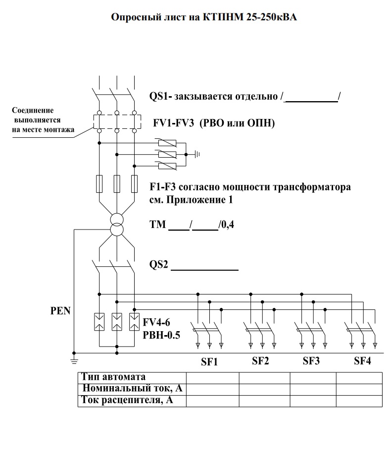 Опросный лист на КТПНМ 25-250кВА