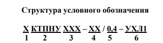 Трансформаторные подстанции в оболочке